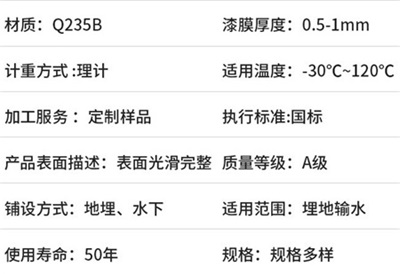 昌吉热浸塑穿线管产品性能特点